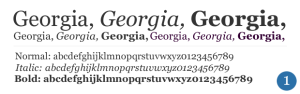 Georgia